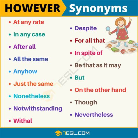 antonyms for however|other words for that however.